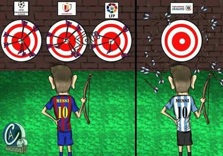 Messi gioca a freccette: maglie diverse, risultati diversi.... Twitter